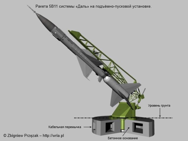 Ракета 5В11 системы ДалѦ на подъёмно-пусковоб установке.