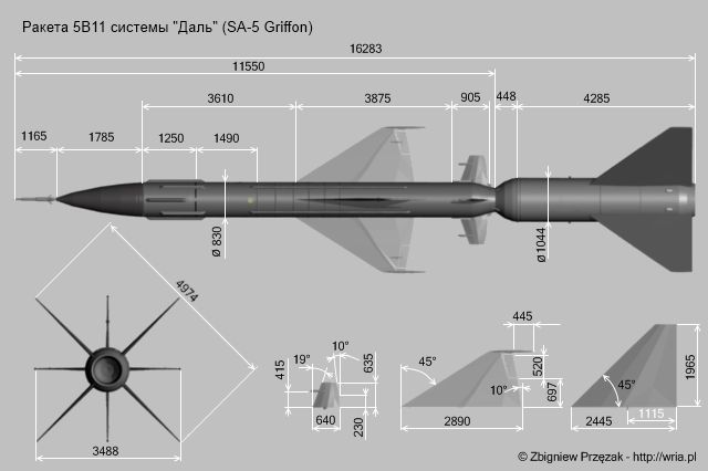 Основные размеры ракеты 5В11 системы ДалѦ (SA-5 Griffon).