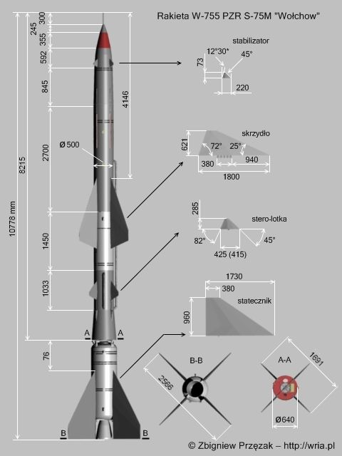 Wymiary rakiety W-755 PZr S-75M Wołchow.