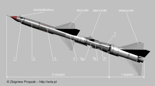 Budowa rakiety W-755.