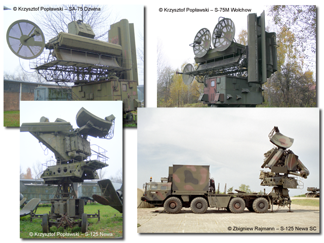 Kolumny antenowe PZR SA–75 Dzwina, S–75M Wołchow, S–125 Newa i S–125 Newa SC występujące na uzbrojeniu 3. WBR OP w latach 1960–2010.